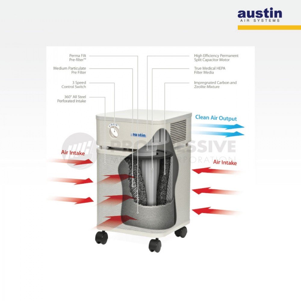 Austin Air Purifier Healthmate 400 Sandstone