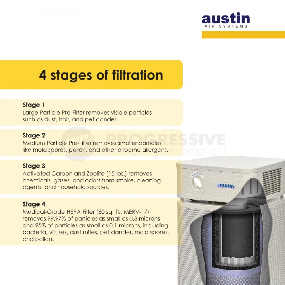 Austin Air Purifier Healthmate 400 Sandstone