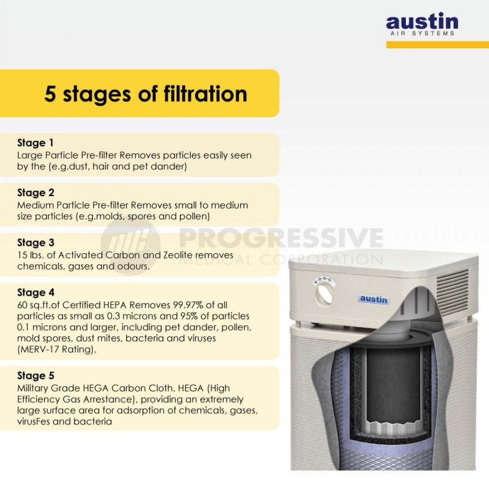 Austin Air Purifier Bedroom 402 Sandstone