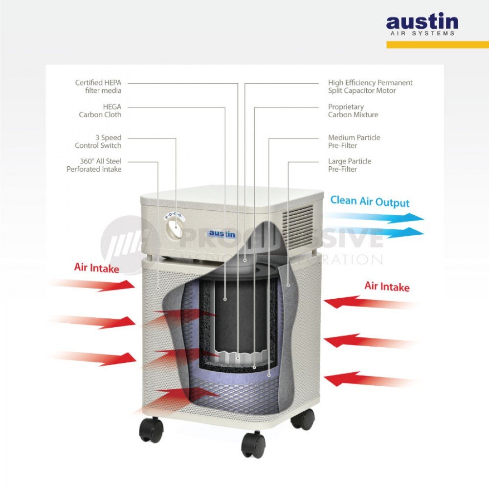 Austin Air Purifier Bedroom 402 Sandstone