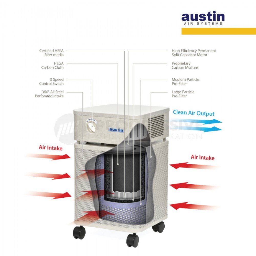 Austin Air Purifier Bedroom 402 Sandstone