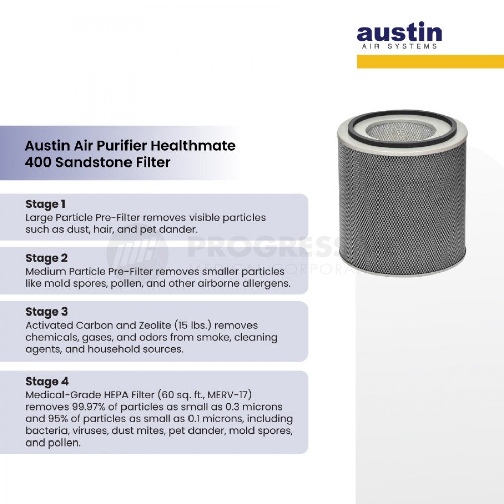 Austin Air Replacement Filter for Healthmate 400