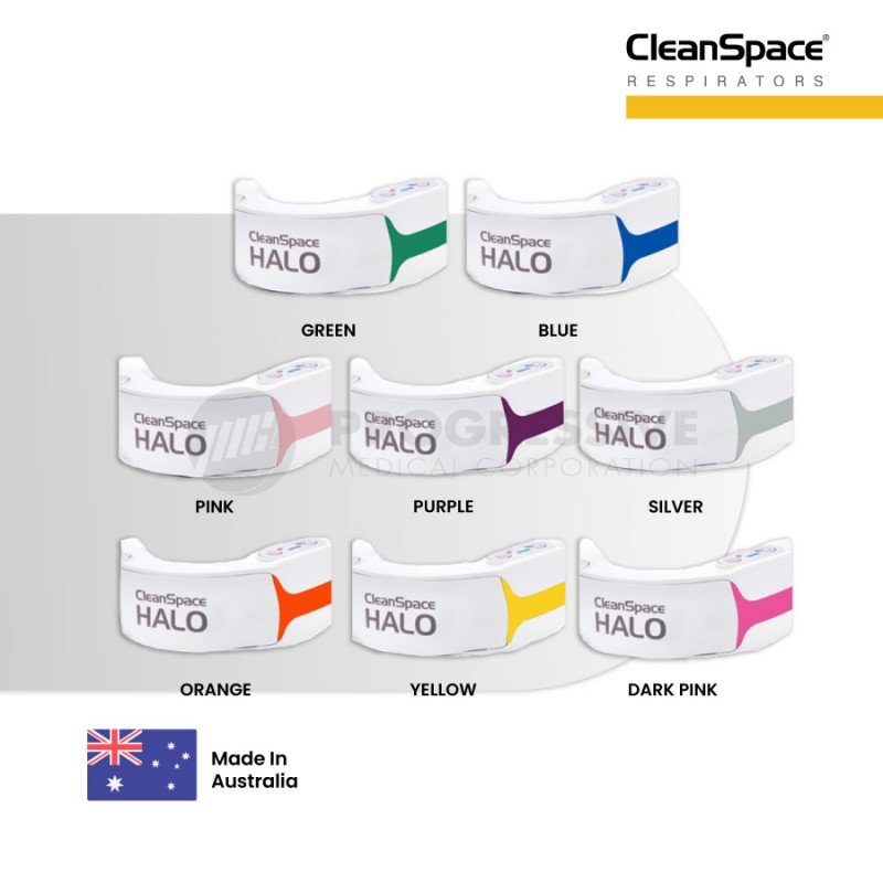 CleanSpace HALO Unit ID Panel (Comes in pair)