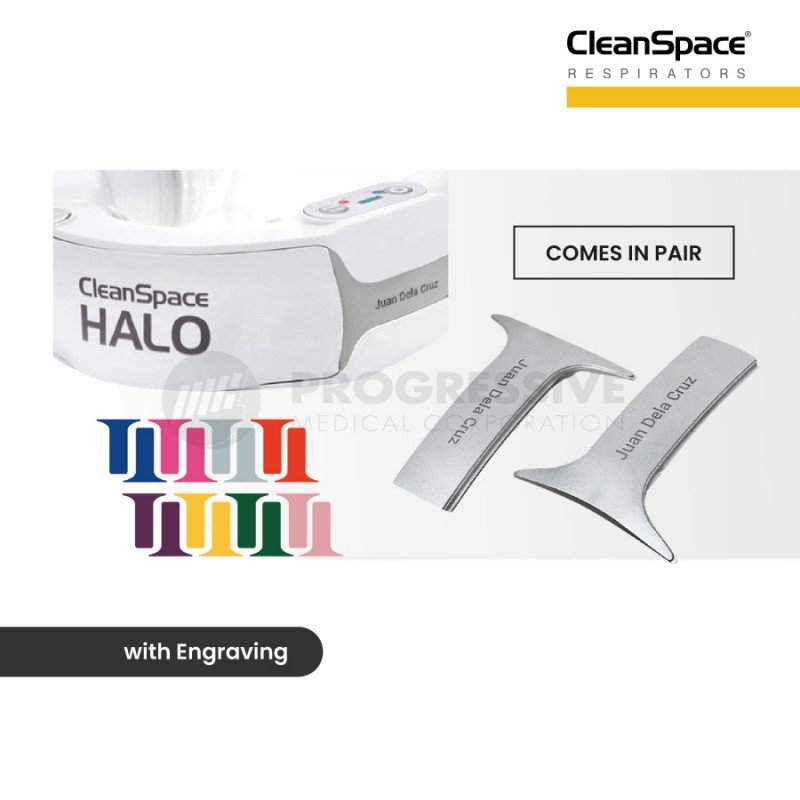 CleanSpace HALO Unit ID Panel (Comes in pair)