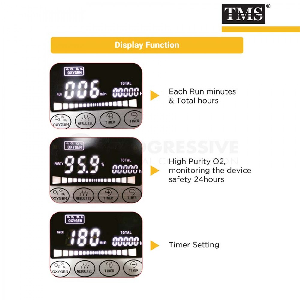 TMS TC-260 Oxygen Concentrator with Nebulization Function