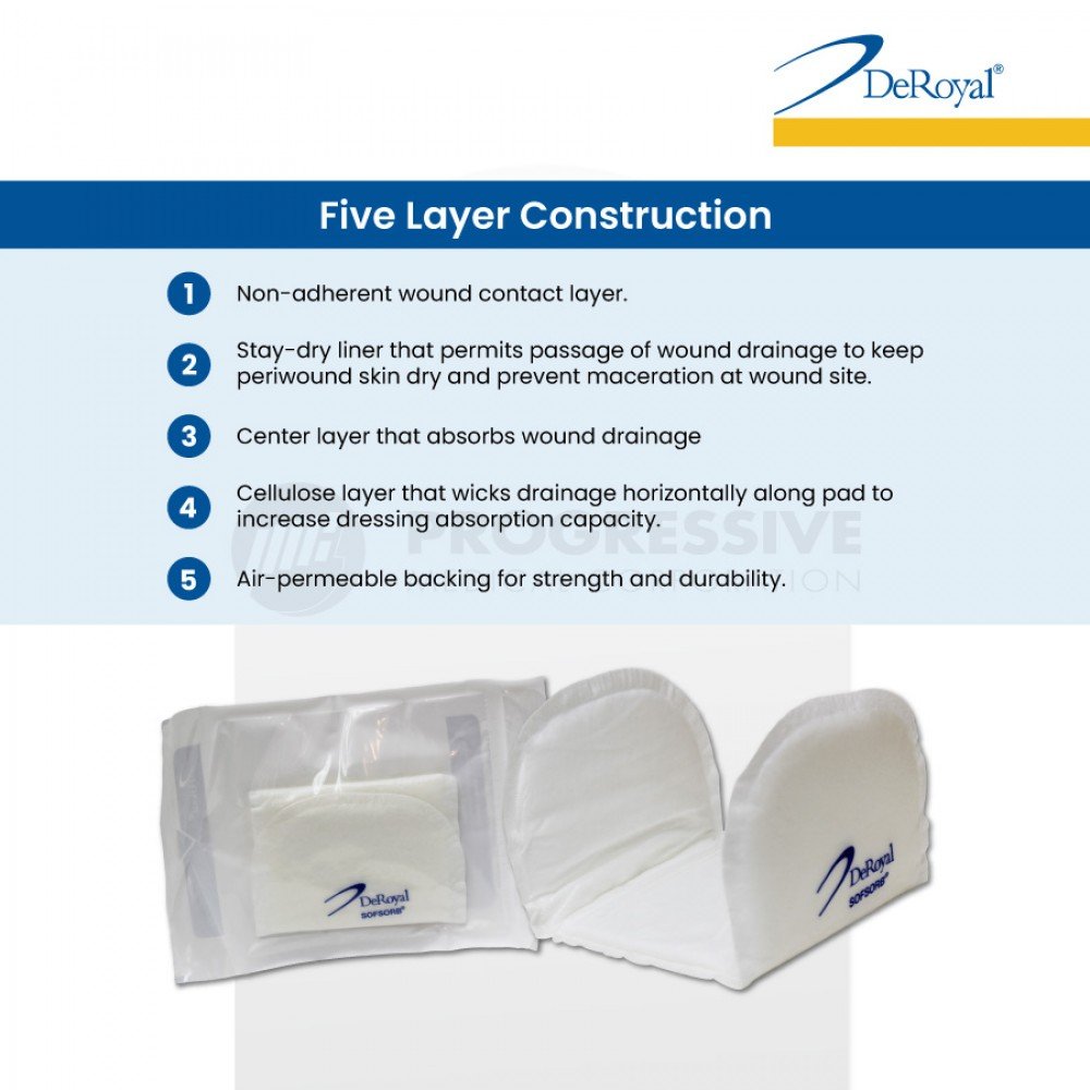 DR Sofsorb Dressing DR Sofsorb Dressing