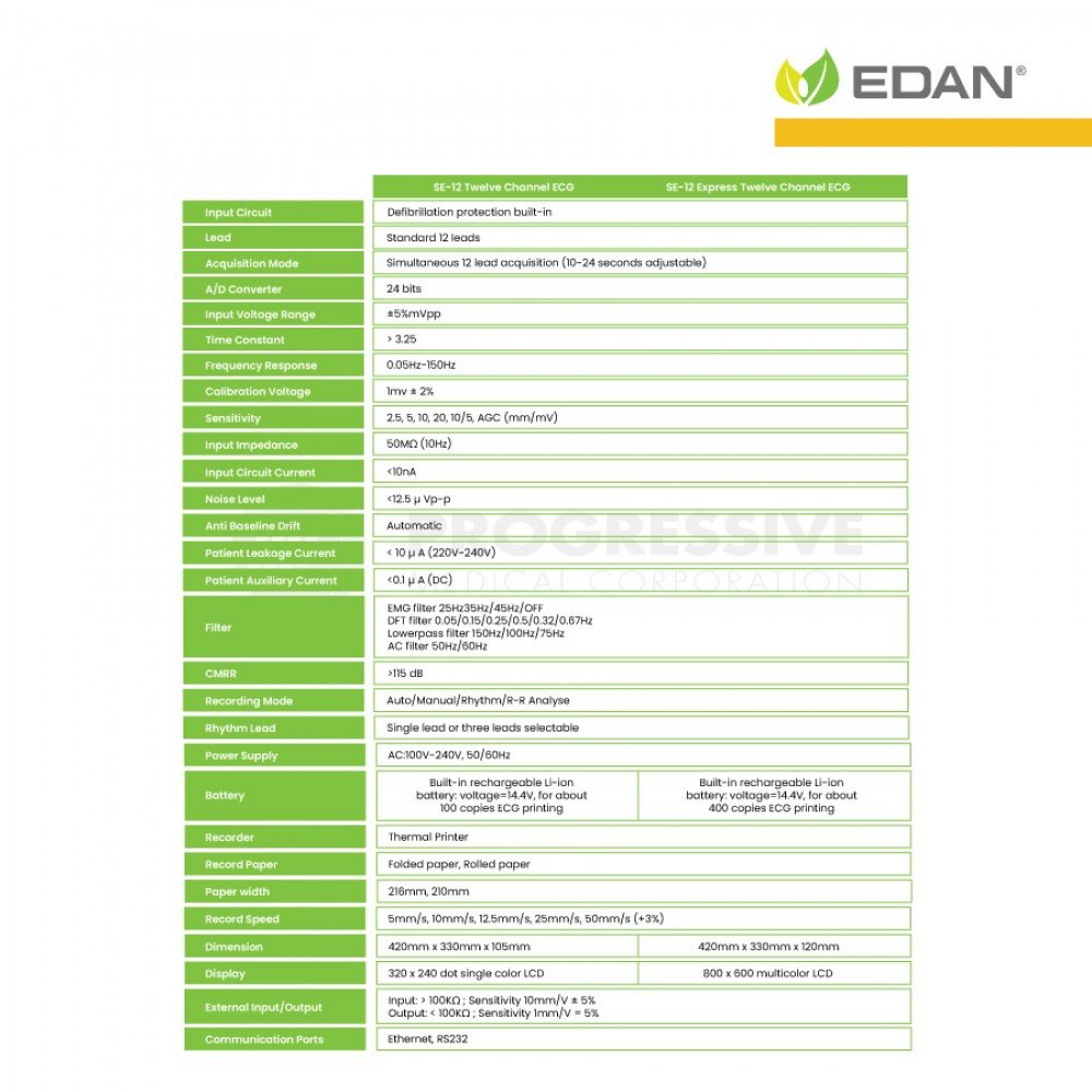 Edan ECG Machine SE -12 Express