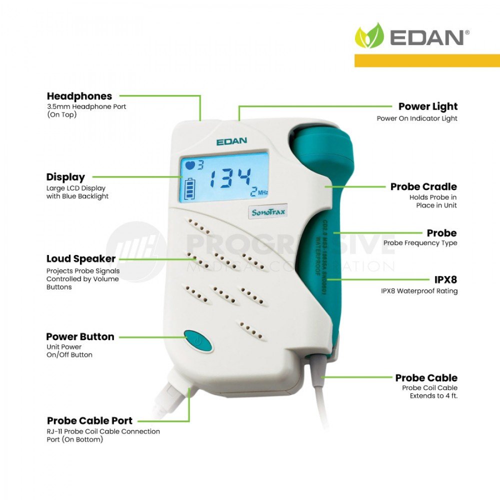 Edan SonoTrax Basic A (Fetal Doppler)