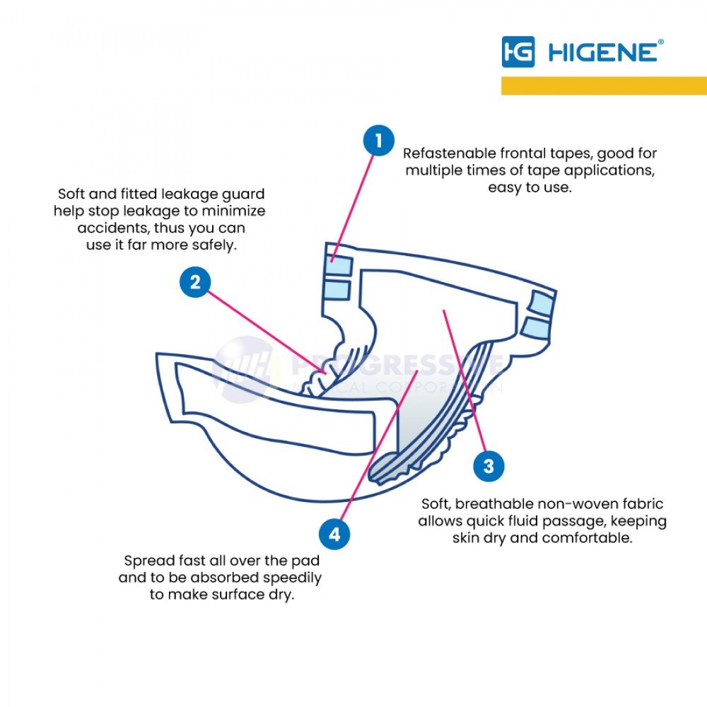 Higene Adult Diaper, Large (sold by packs of 10s)