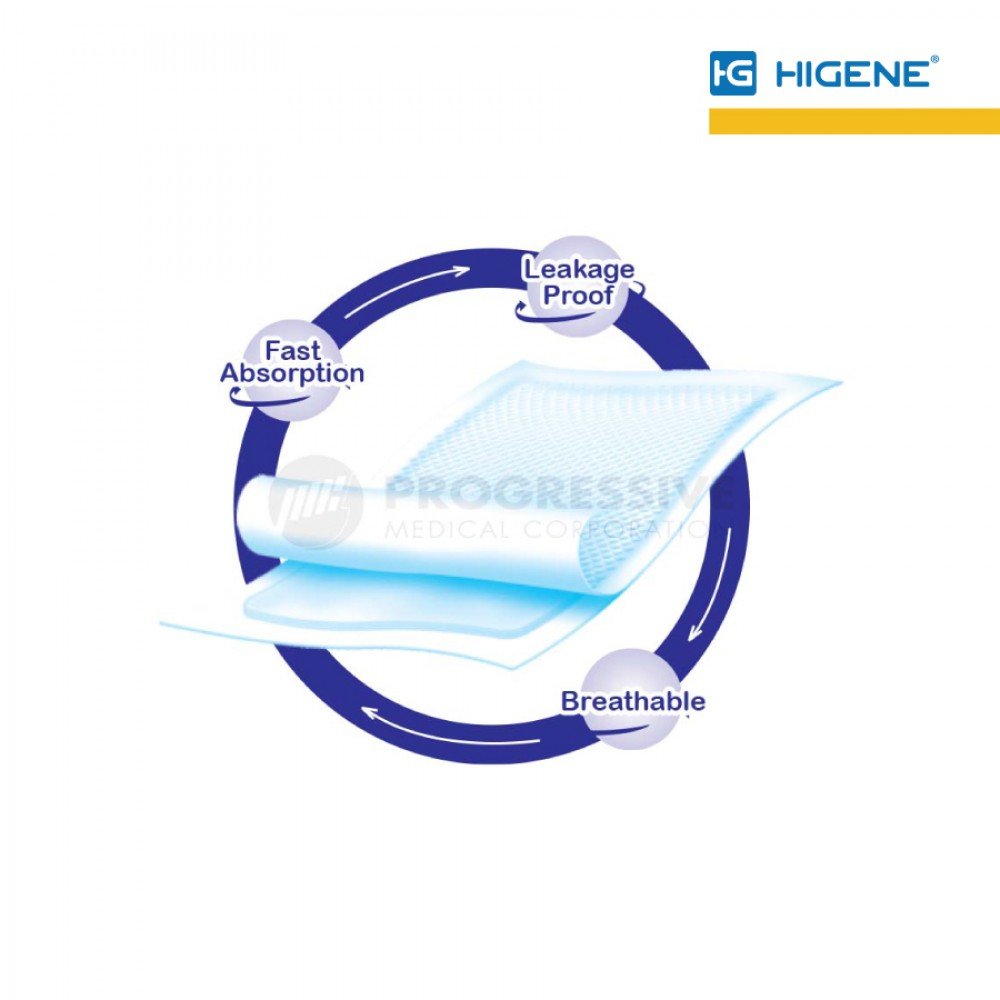 Higene Premium Underpads, 60x90cm (sold by packs of 10s)