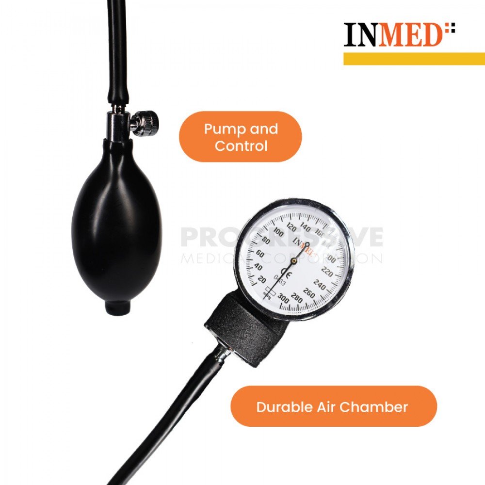 Inmed Aneroid Set