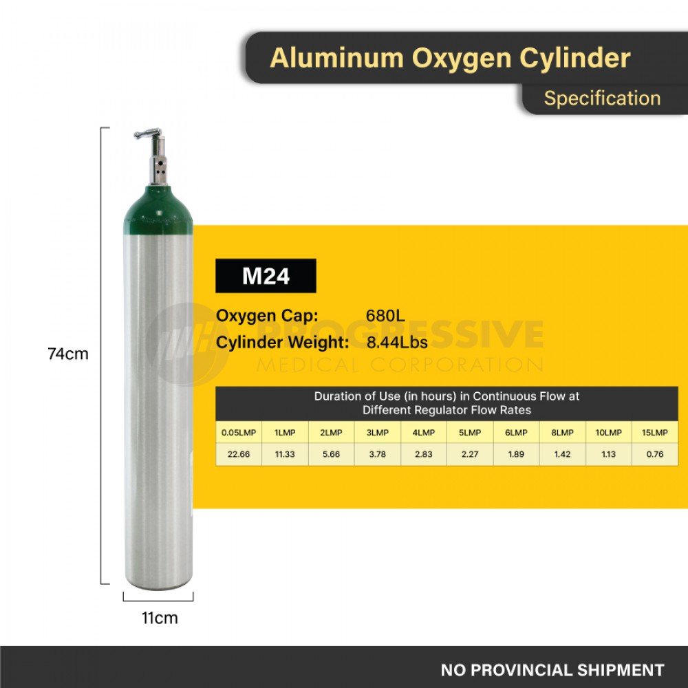 Affordabundle Aluminum Oxygen Cylinder Tank, M24 (with content and bundled)