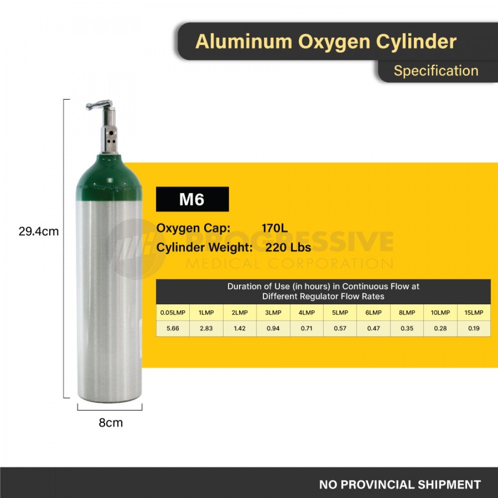 Affordabundle Aluminum Oxygen Cylinder Tank, M6 (with content and bundled)