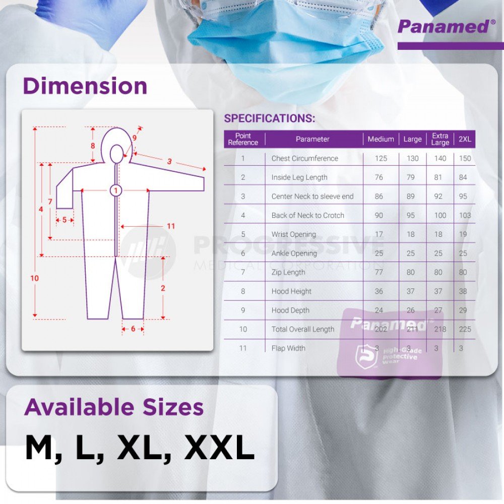 Panamed Basic Coverall, PPE (Sold per piece)