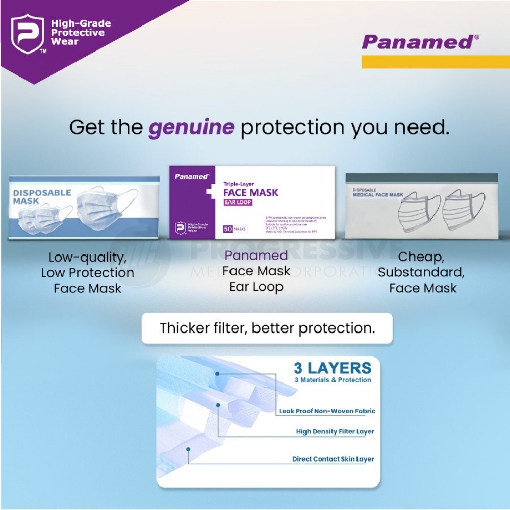 Panamed Face Mask Ear Loop (sold by box of 50s) Panamed Face Mask Ear Loop (sold by box of 50s)