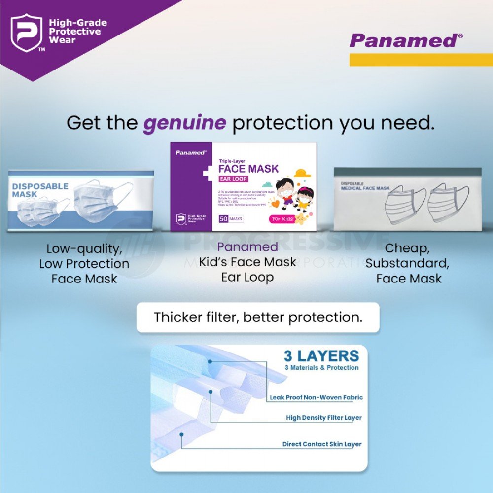 Panamed Kid's Face Mask (sold by box of 50s) Panamed Kid's Face Mask (sold by box of 50s)