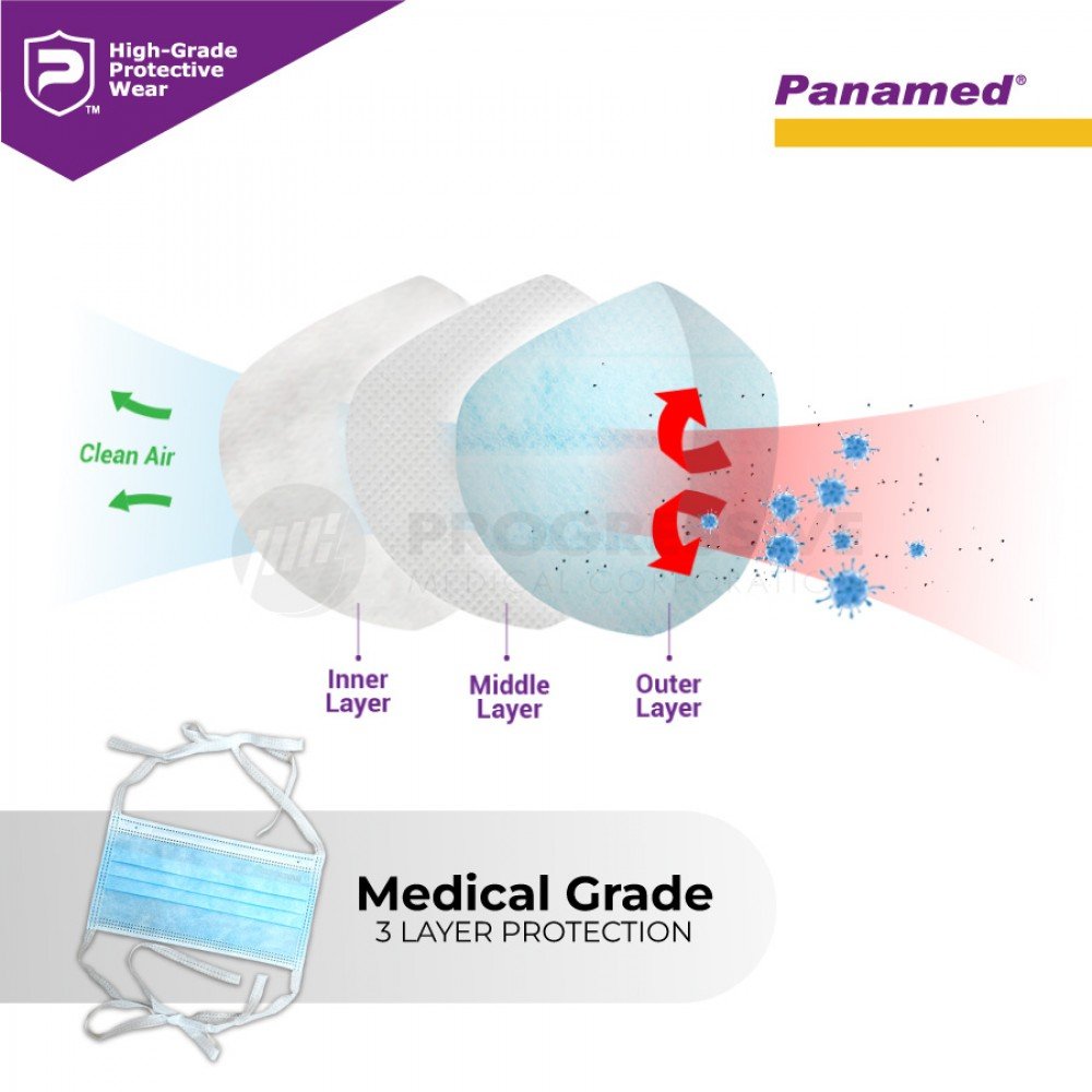 Panamed Face Mask Tie-on