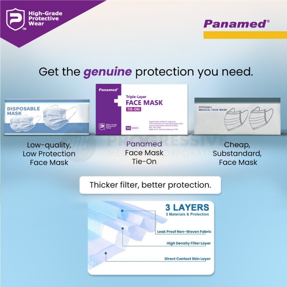 Panamed Face Mask Tie-on