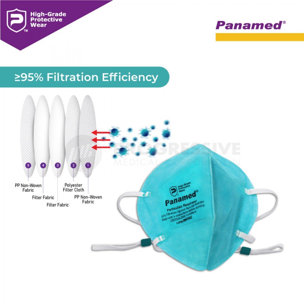 Panamed KN95-h Particulate Respirator (Sold by box of 20s)