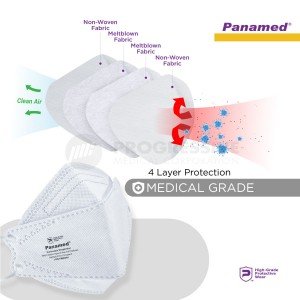 Panamed KN95-w Particulate Respirator 20's