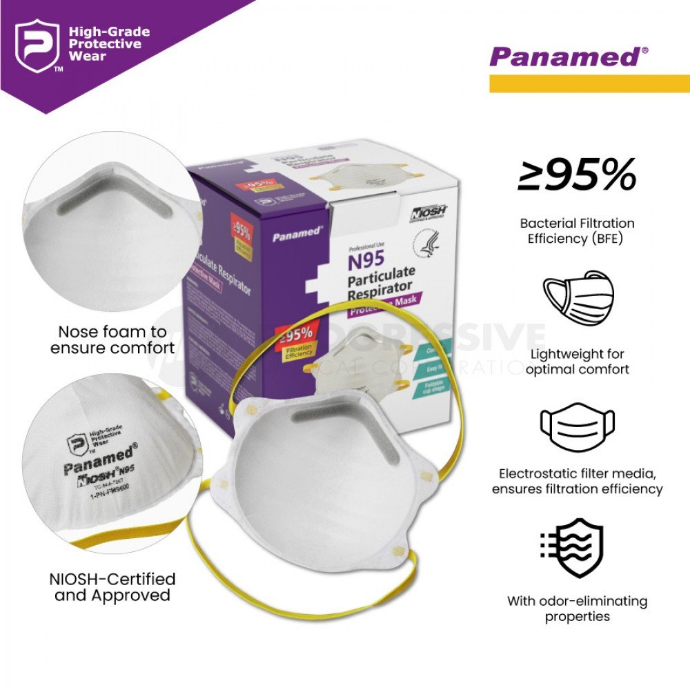 Panamed N95 Particulate Respirator (sold by box of 20s)