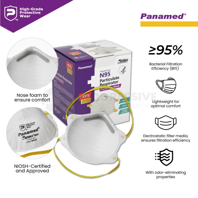 Panamed N95 Particulate Respirator (sold by box of 20s)