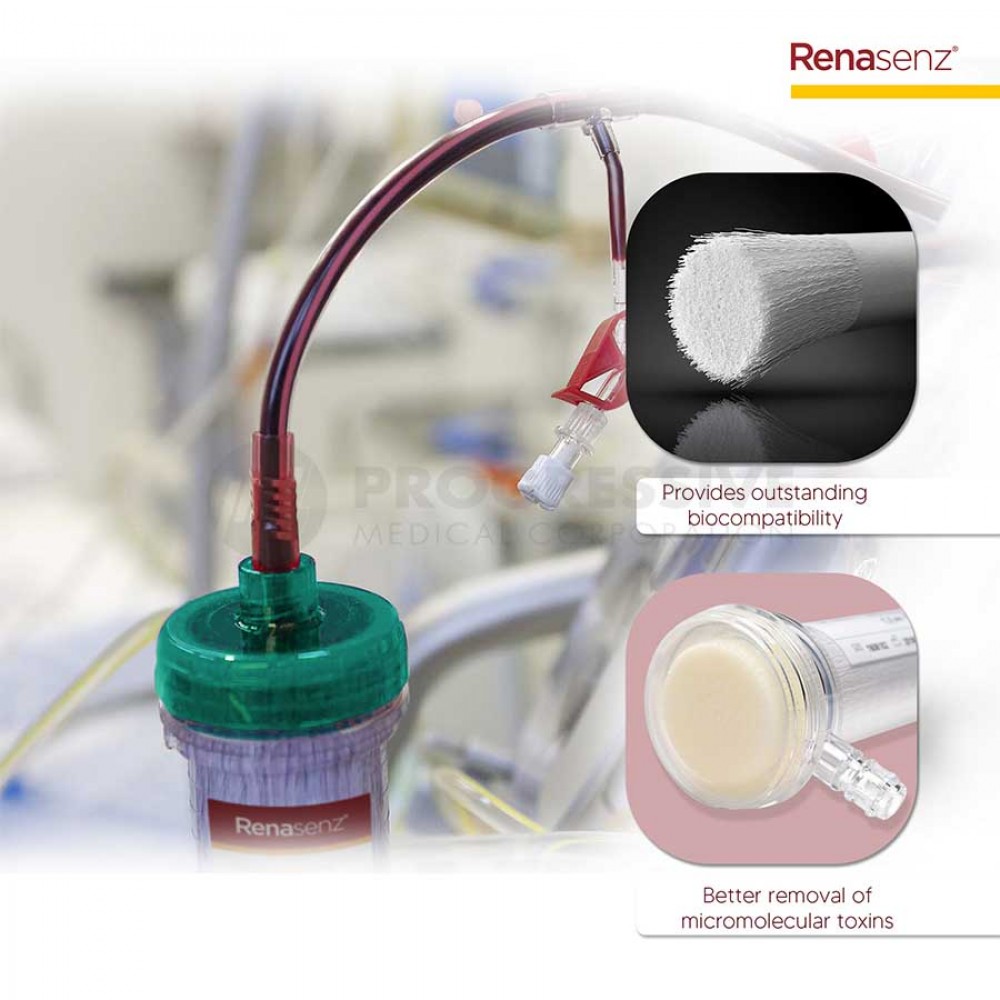 Renasenz Hollow Fiber Dialyzer (High Flux) RH18