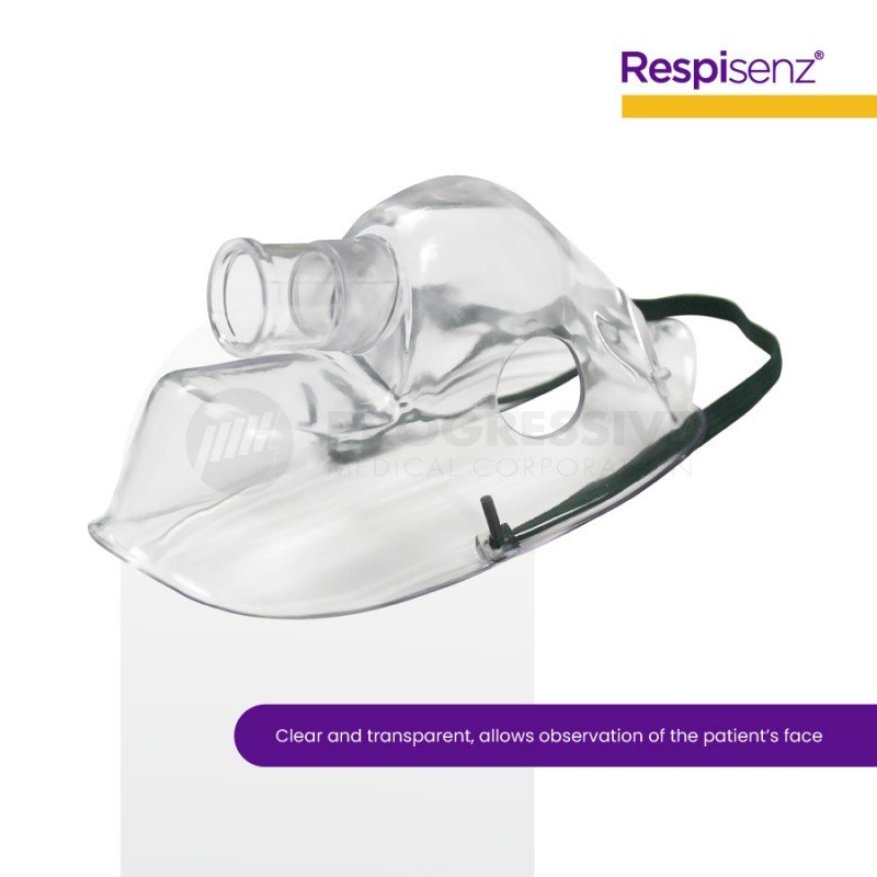 Respisenz Aerosol Mask