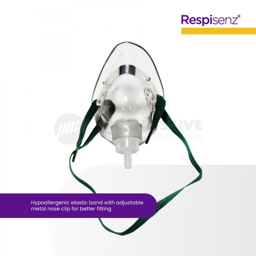 Respisenz Aerosol Mask