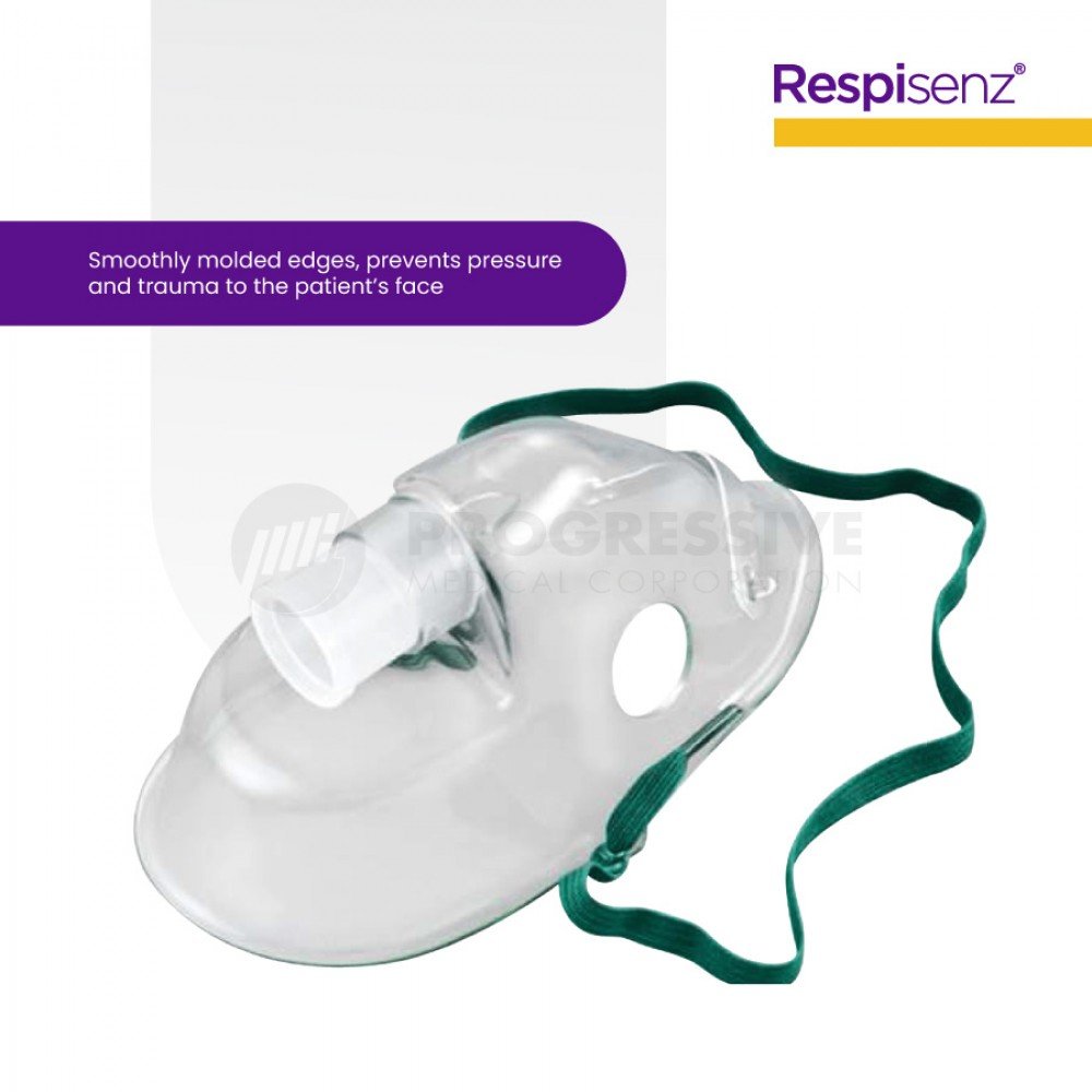 Respisenz Aerosol Mask