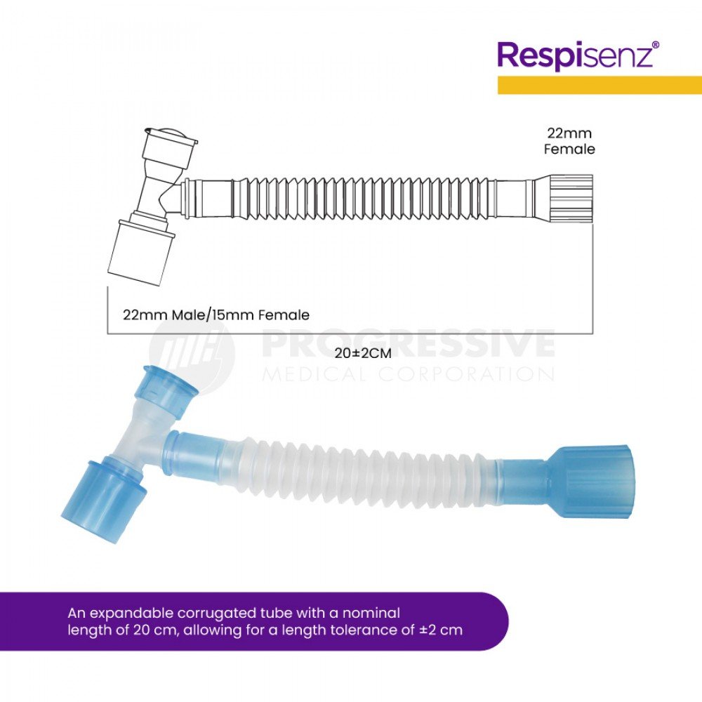 Respisenz Expandable Catheter Mount