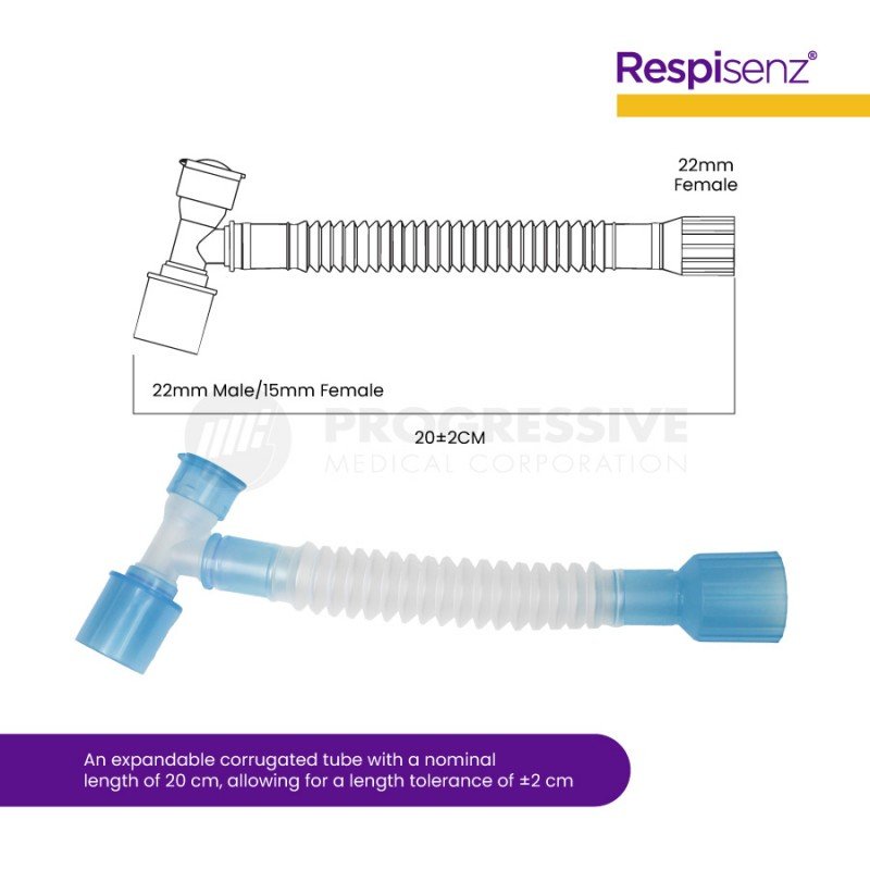 Respisenz Expandable Catheter Mount
