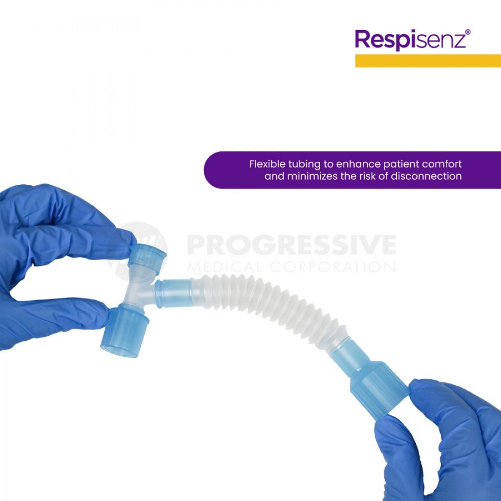 Respisenz Expandable Catheter Mount