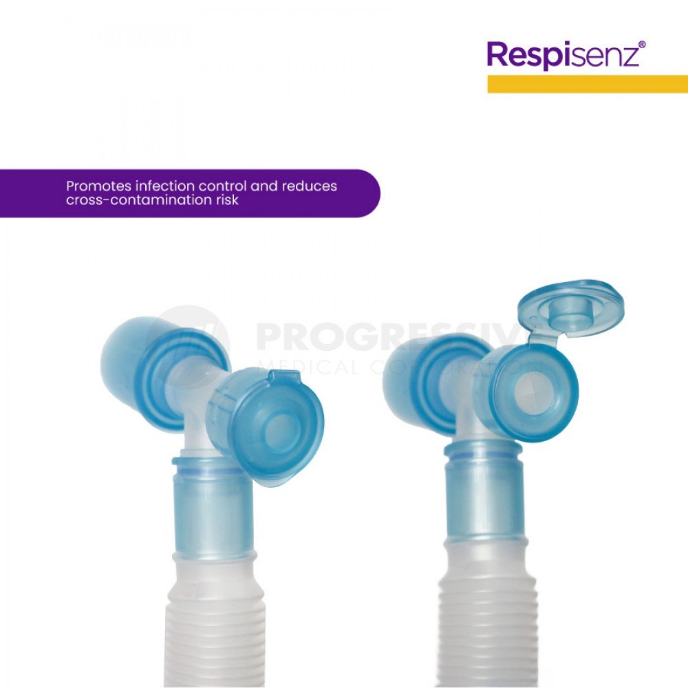 Respisenz Expandable Catheter Mount