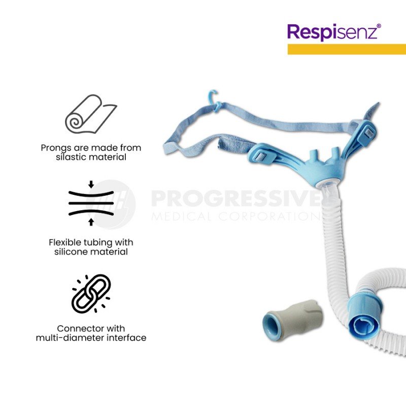 Respisenz High Flow Nasal Cannula