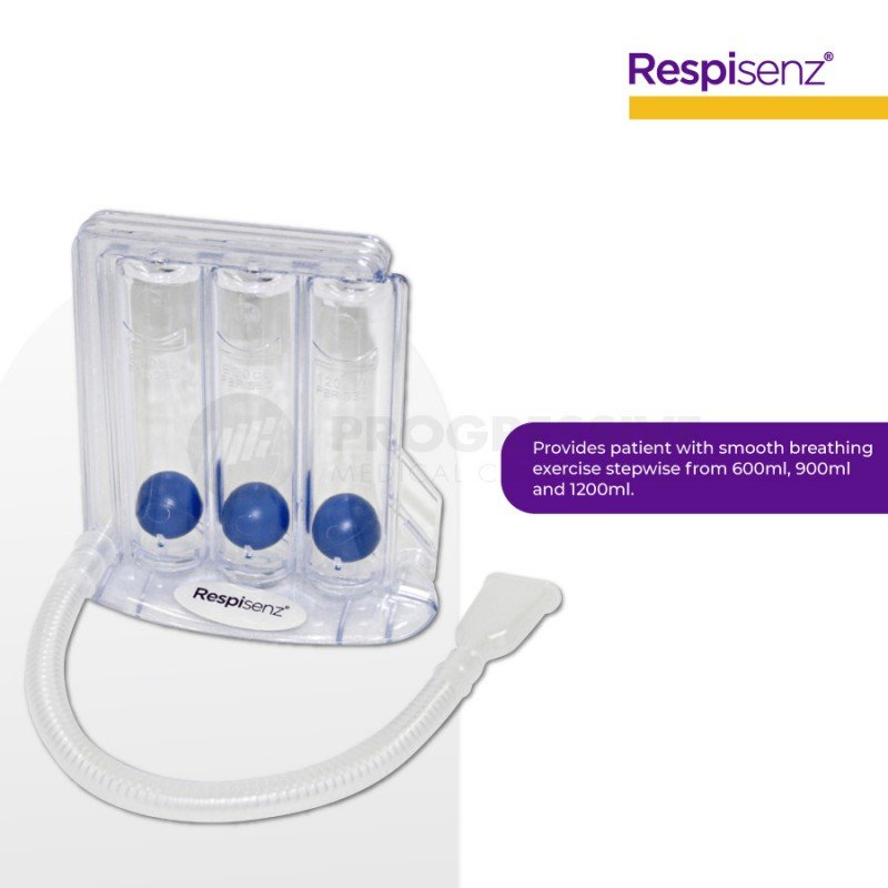 Respisenz Incentive Respiratory Exerciser
