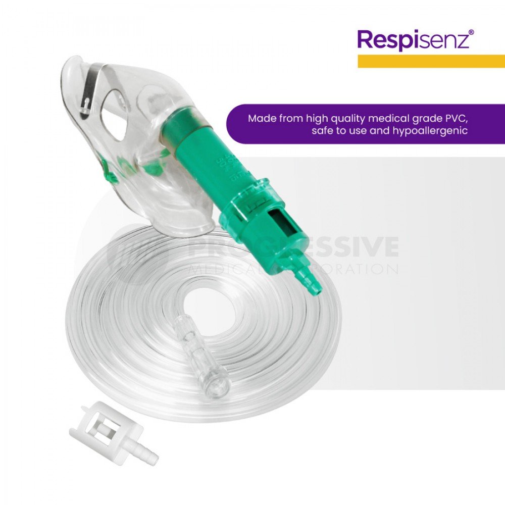 Respisenz Multi-vent Mask