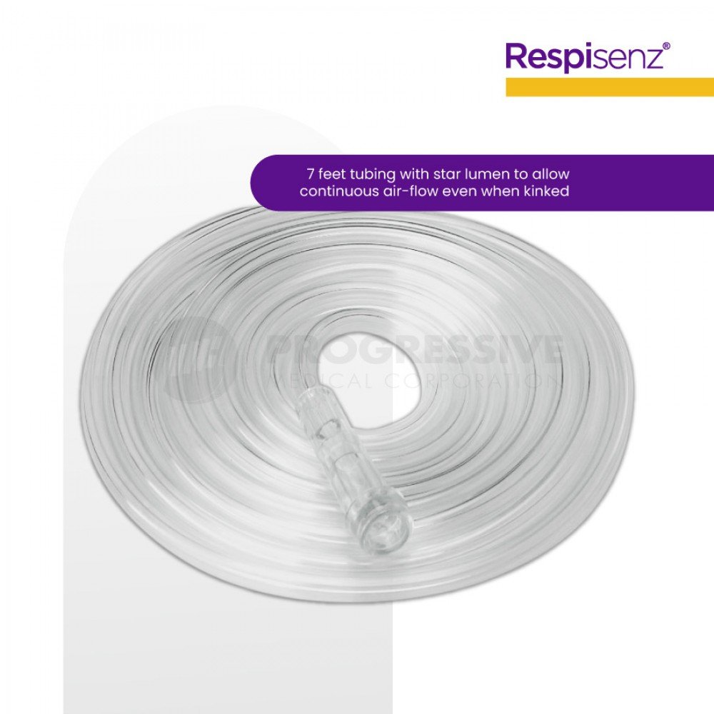 Respisenz Multi-vent Mask