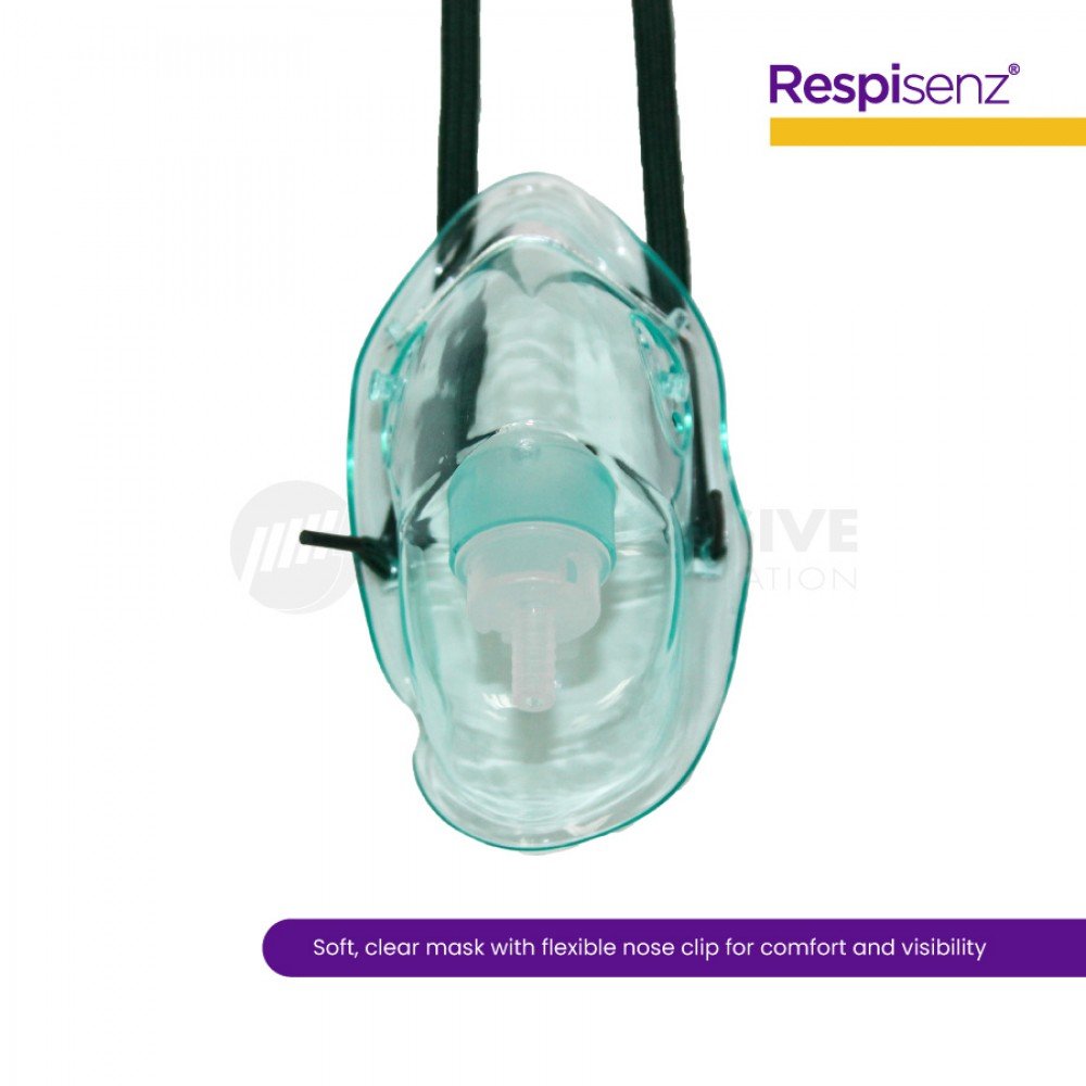 Respisenz Multi-vent Mask