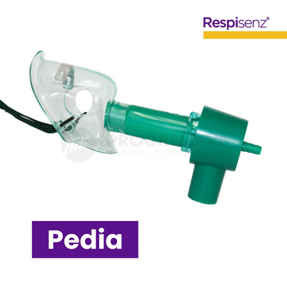 Respisenz Multi-vent Mask