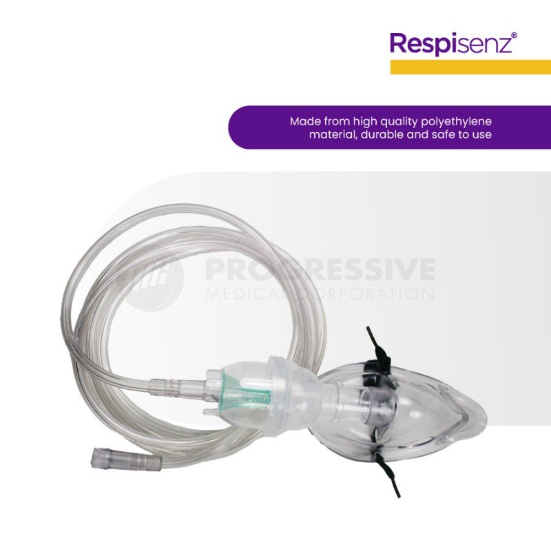 Respisenz Nebulizer Kit Standard, Pedia