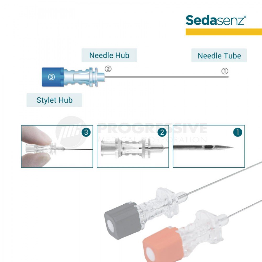 Sedasenz Spinal Needle