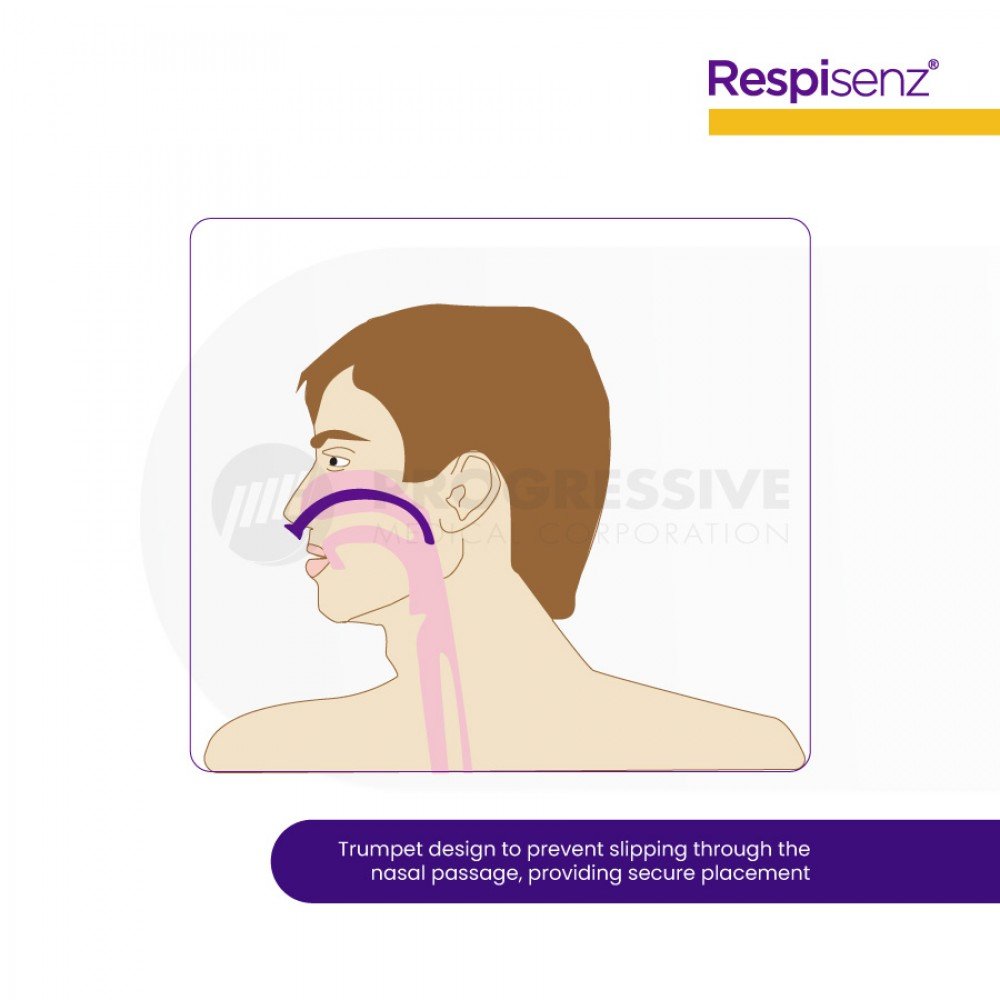 Respisenz Nasopharyngeal Airway