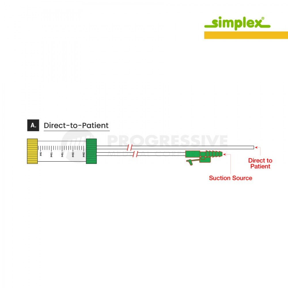 Simplex Mucus Extractor, Direct-to-Patient