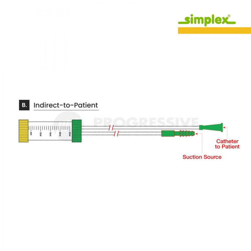 Simplex Mucus Extractor w/ Catheter Connector