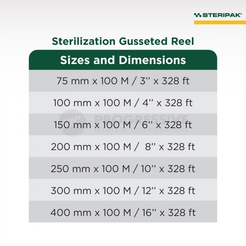 Steripak Sterilization Gusseted Reel