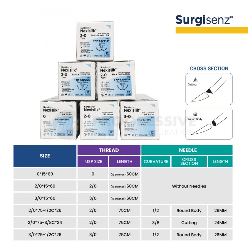 Surgisenz Nexisilk (Sold by box of 12s)
