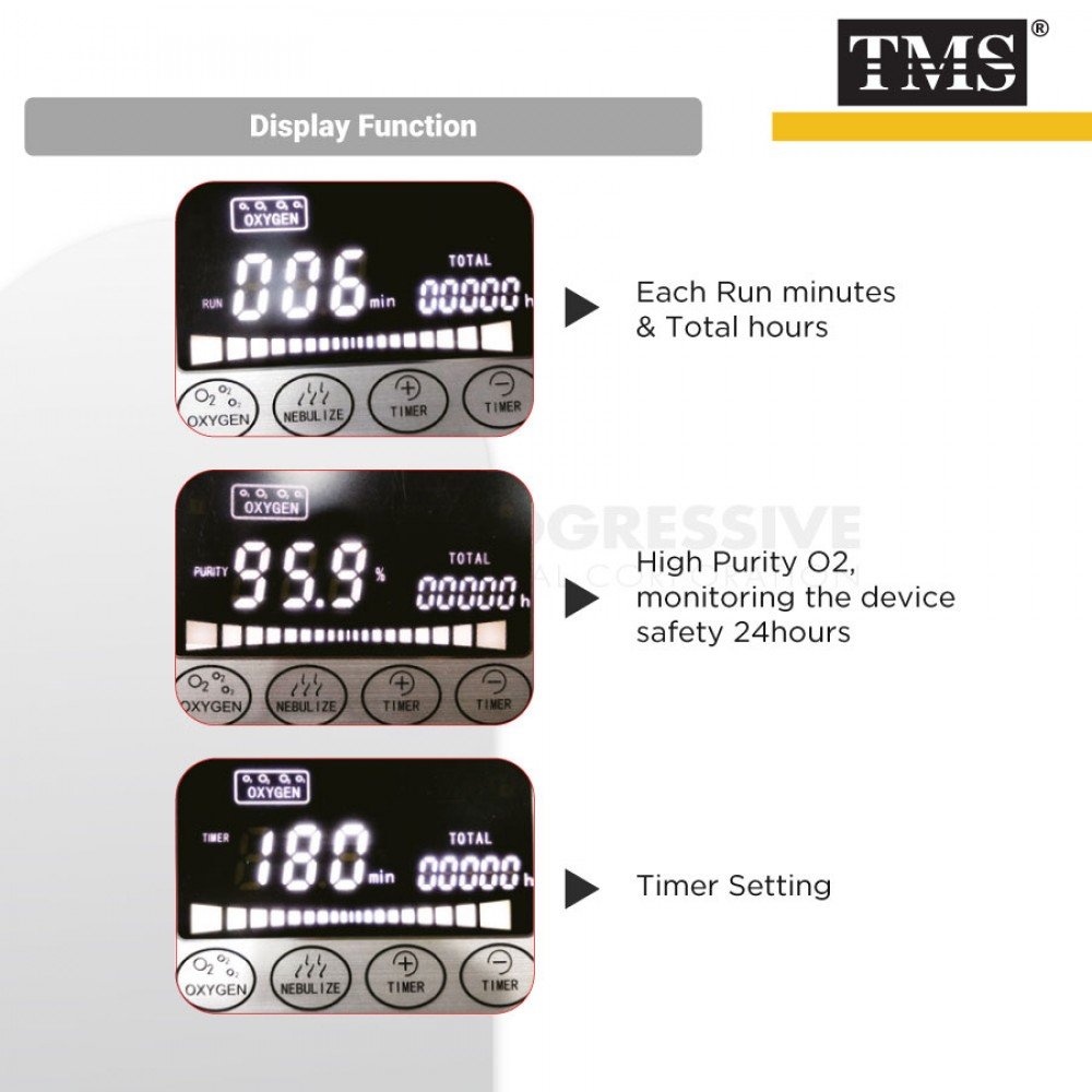 TMS TC-260 Oxygen Concentrator with Nebulization Function