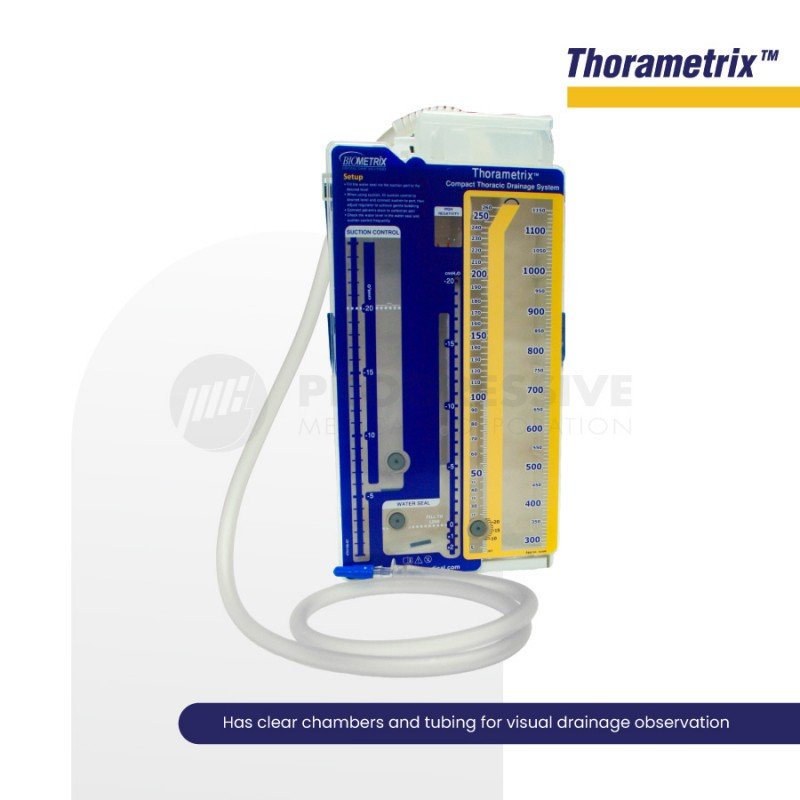 Thorametrix Chest Drainage
