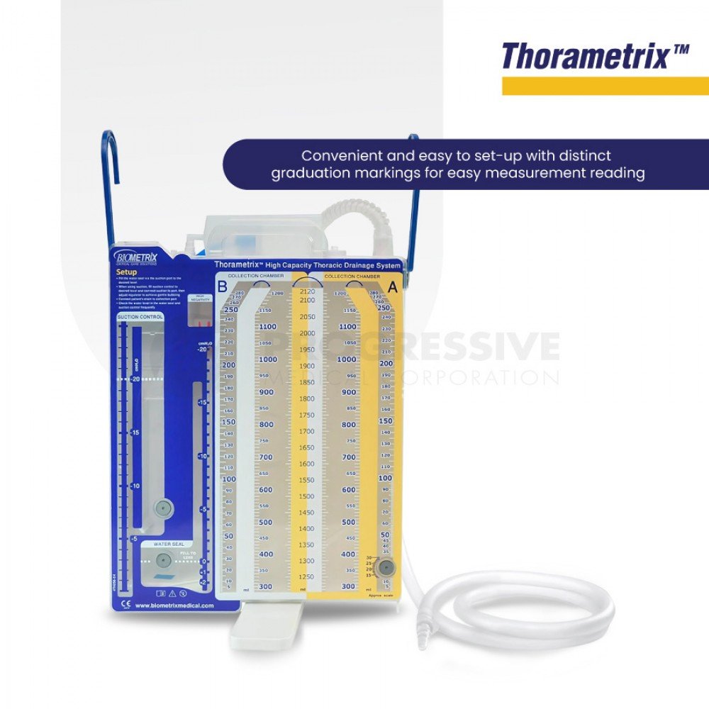 Thorametrix Chest Drainage